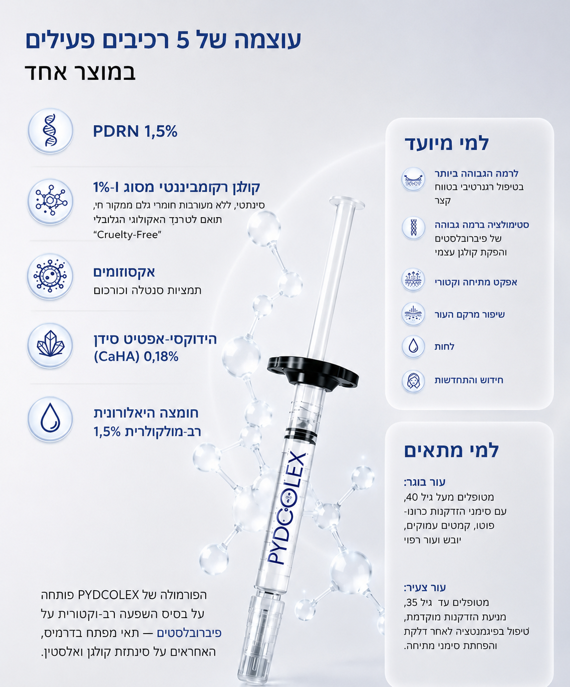 חמשת הרכיבים הפעילים של PYDCOLEX