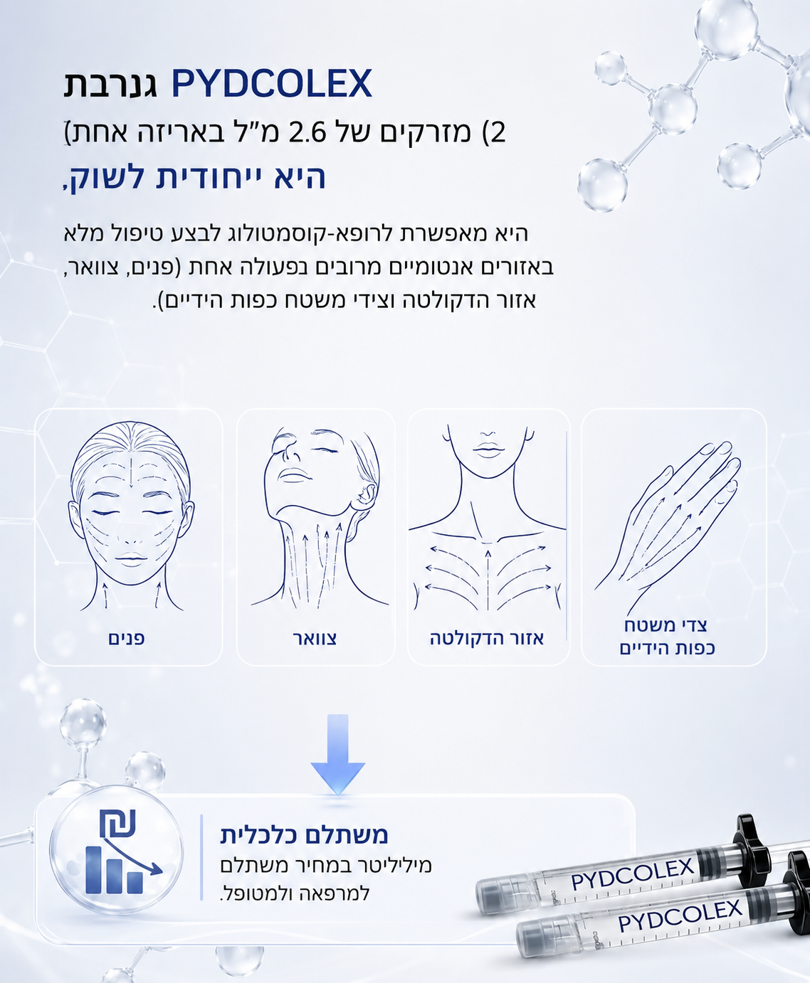 אזורי טיפול PYDCOLEX