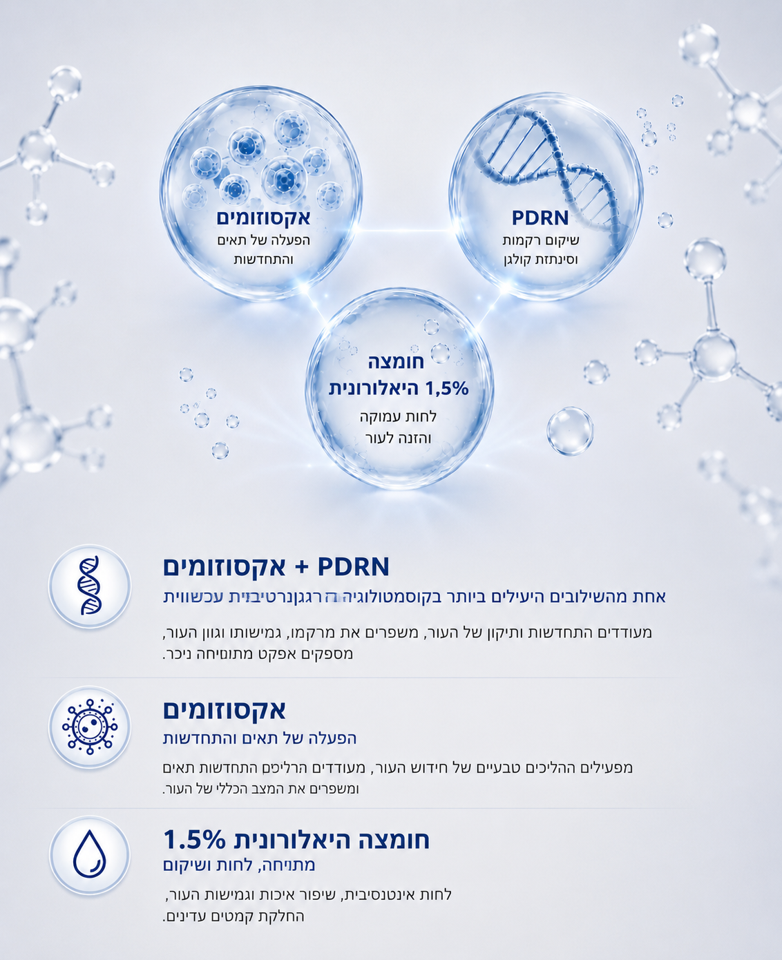 מנגנון הפעולה של PYDCOLEX